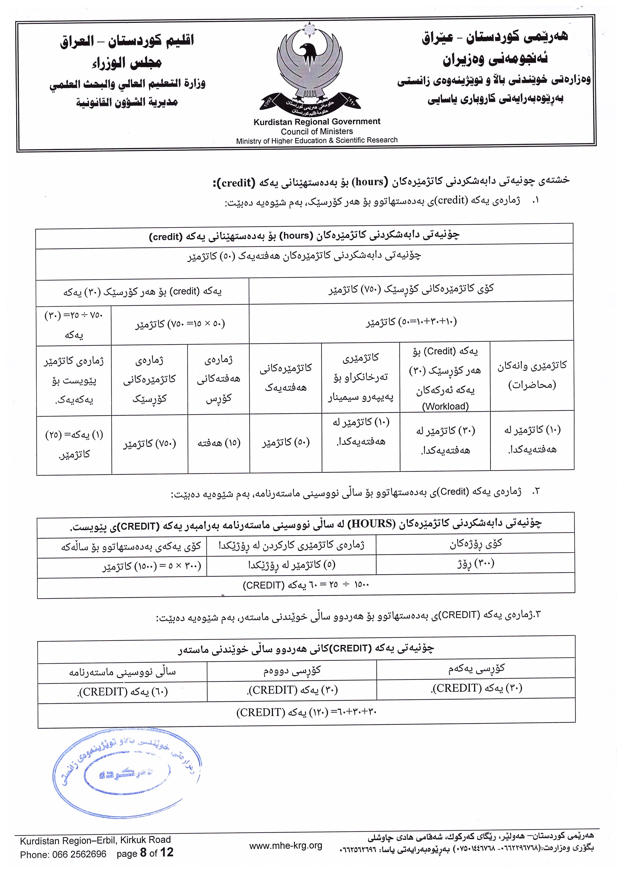 رێنماييه‌كانى خوێندنى ماسته‌ر له‌ هه‌رێمى كوردستاندا